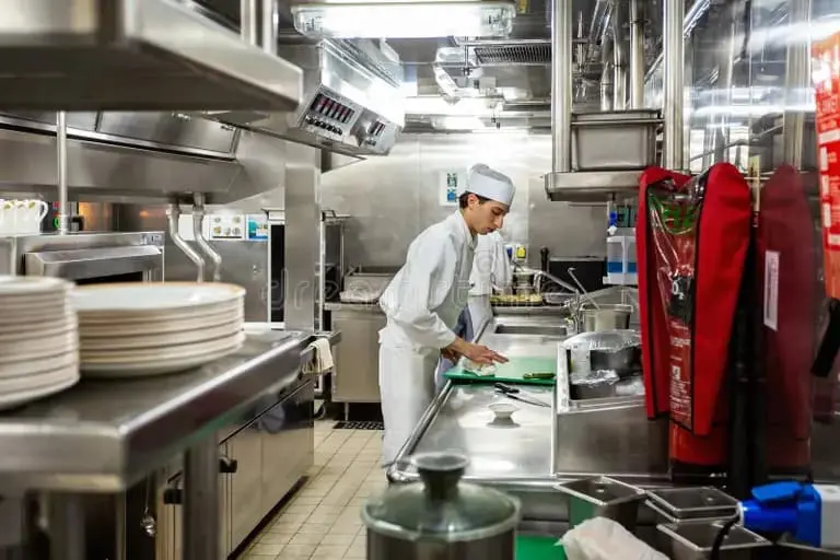 Introduction to the ship's Galley Department